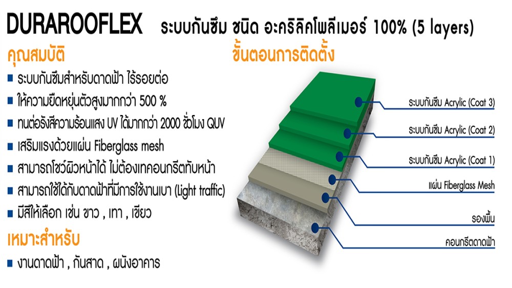 กันซึม